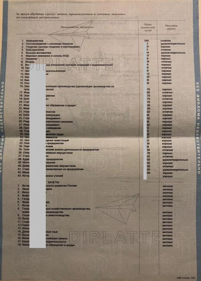 Предметы специальности 
