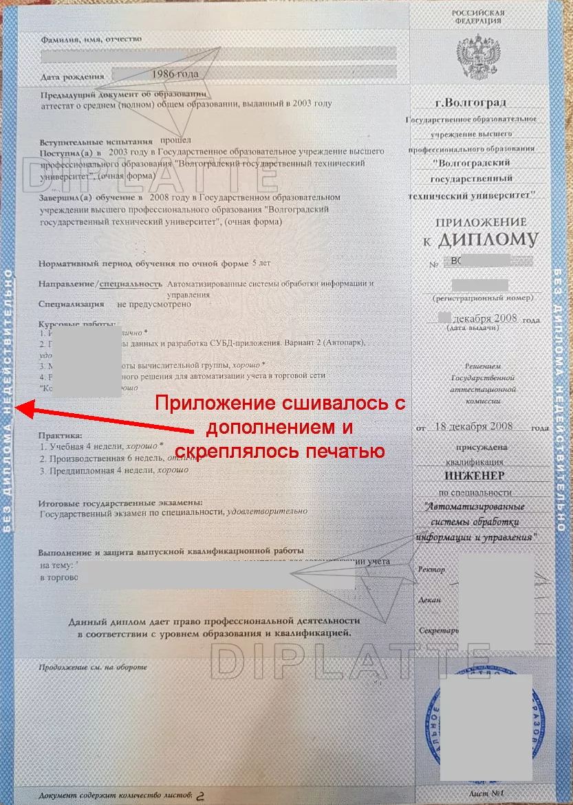 Приложение диплома ВГТУ специальность Информационные системы 2008 г.