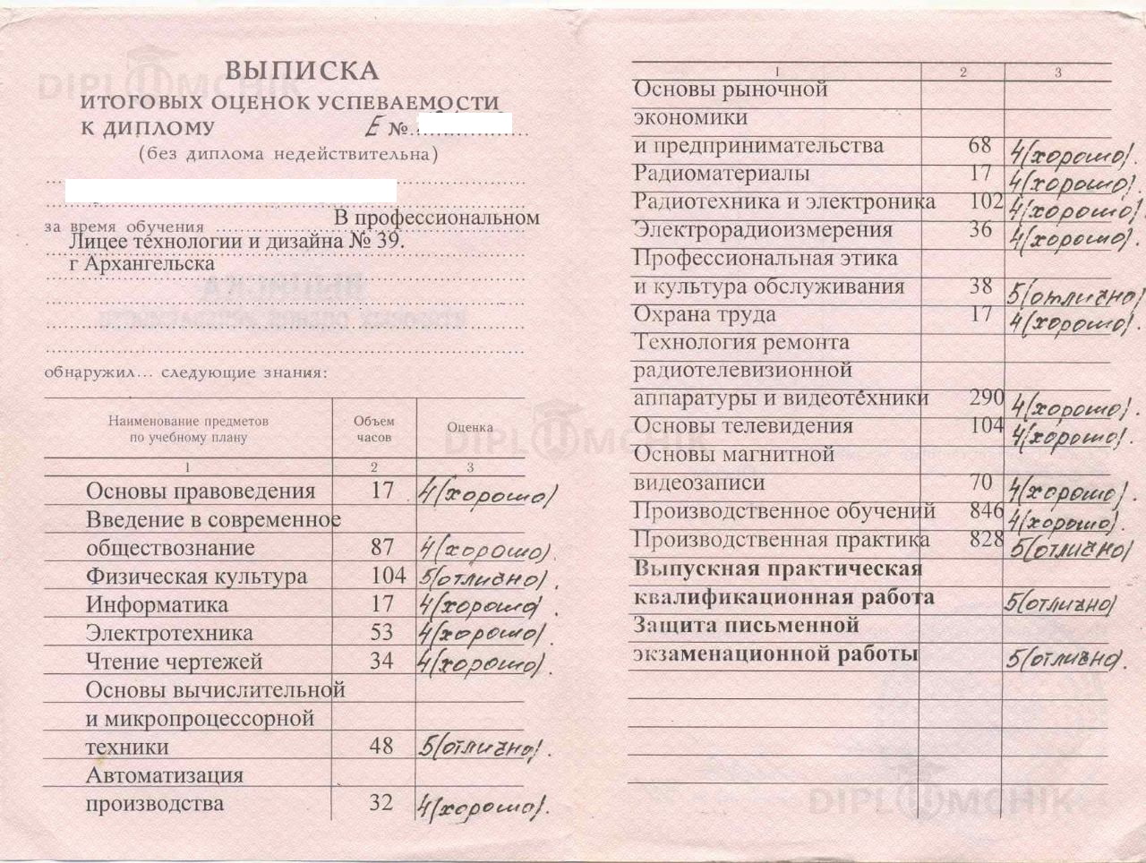 Оценки в дипломе Лицея технологии и дизайн №39 г. Архангельска (2006 г.)