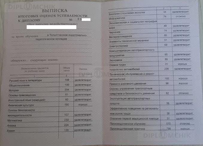 Выписка диплома Тольяттинского индустриального колледжа по профессии Автомеханик 2006 года выдачи