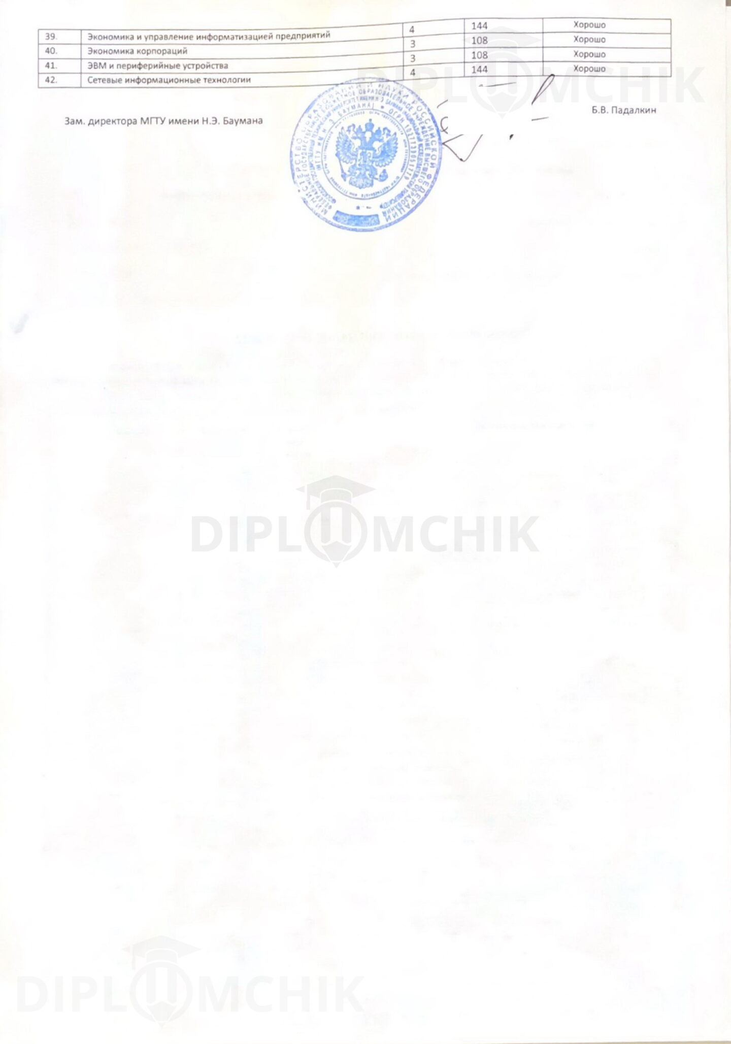 Справка об обучении (академическая) выданная в 2022 году (2 страница)