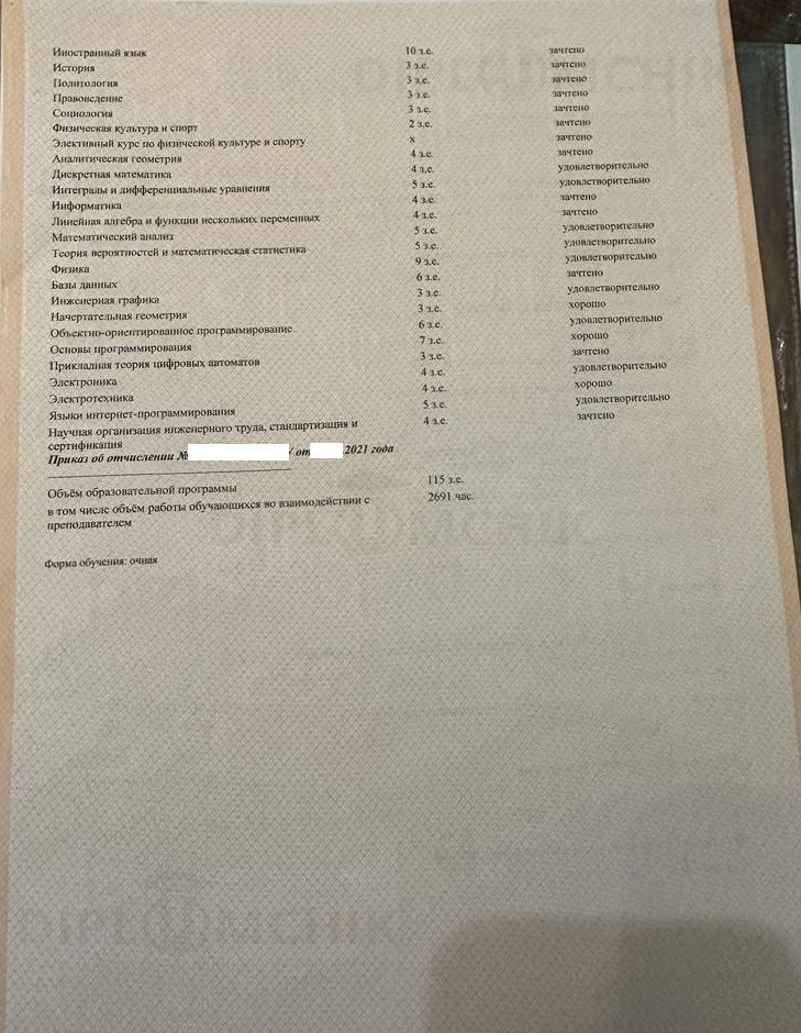Оценочный лист справки об обучении из МГТУ им. Н. Э. Баумана (2022 г.)